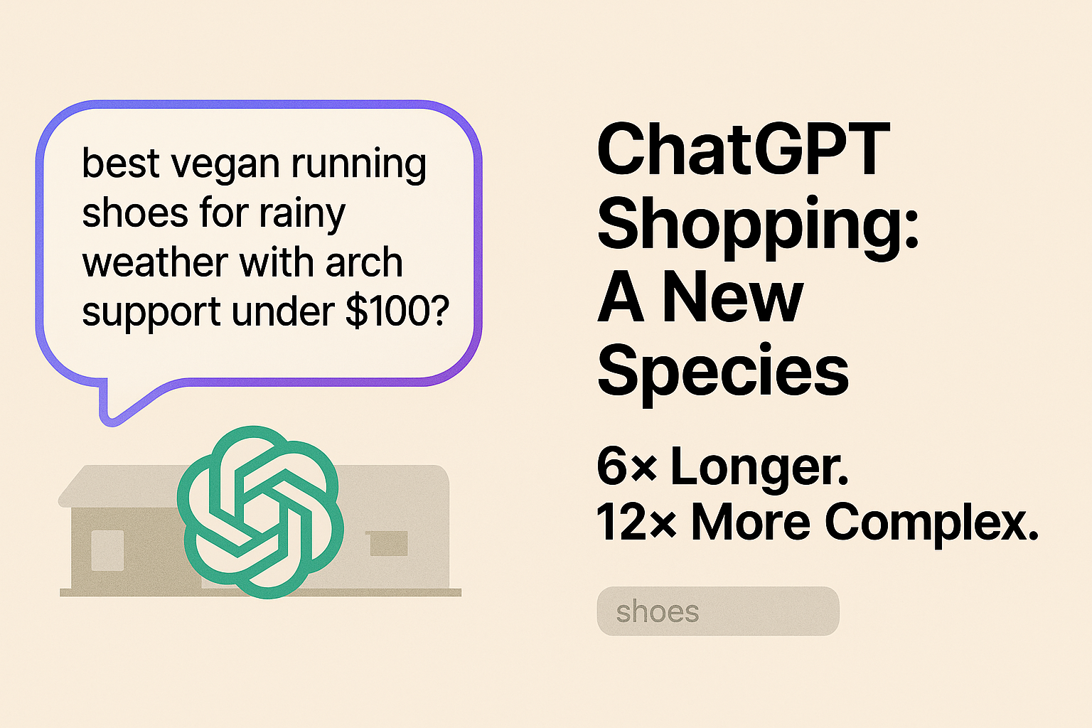 The New AI Shopping Behavior Post